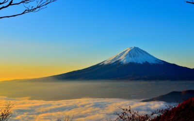 如何從東京去富士山？